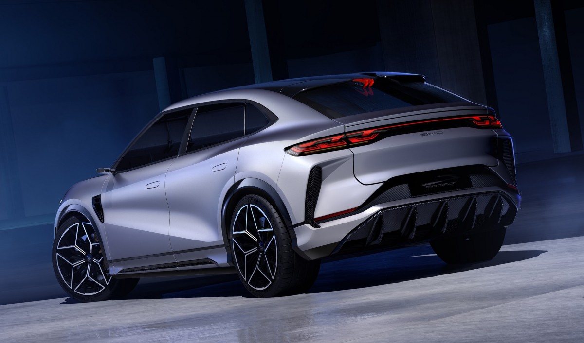 BYD Model Y
